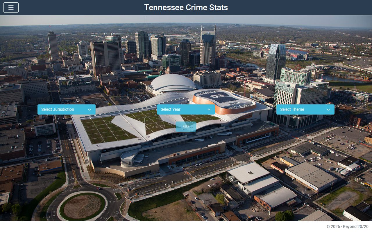 TBI Crime Insight dashboard for Decatur police records